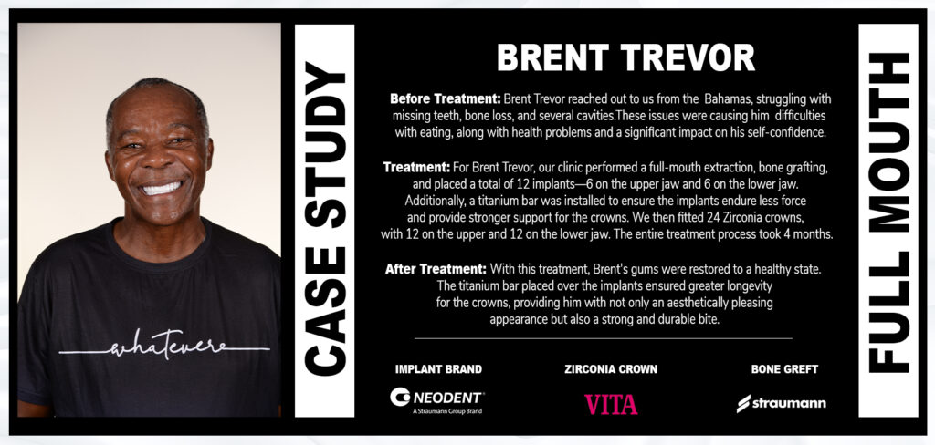HCT Dental Clinic Full Mouth Dental Implant Case with patient name Brent Trevor
